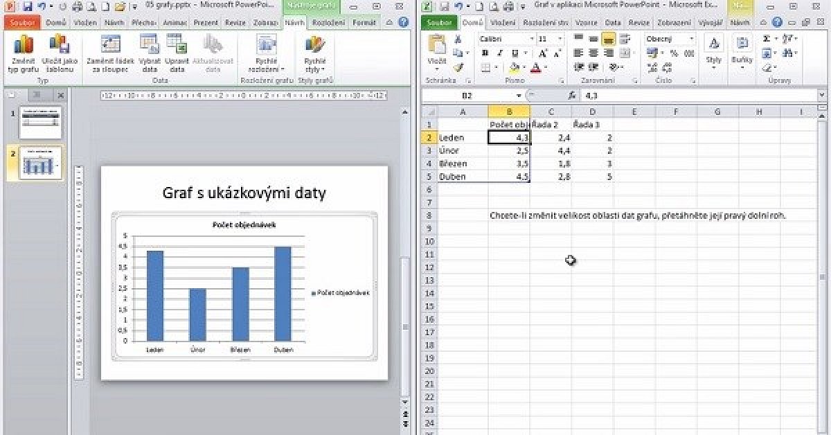 Základní práce s programem Excel